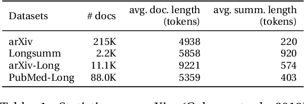 Visual for this record: XiaoIce's own paper names conversation length as its target metric